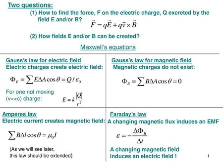Two questions: (1) How to find the force, F on the electric charge, Q excreted by the 	 field E and/or B? (2) How fields E and/or B can be created?