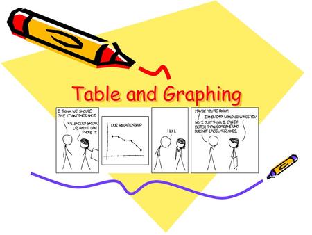 Table and Graphing skills