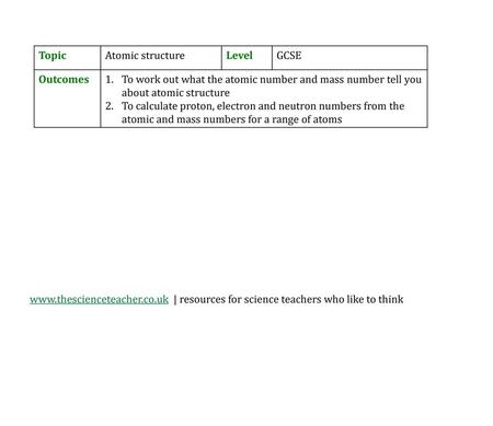 Topic Atomic structure Level GCSE Outcomes