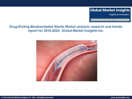 © 2016 Global Market Insights, Inc. USA. All Rights Reserved  Fuel Cell Market size worth $25.5bn by 2024 Drug-Eluting Bioabsorbable.
