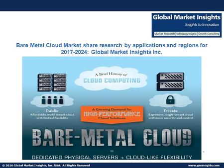 © 2016 Global Market Insights, Inc. USA. All Rights Reserved  Bare Metal Cloud Market share research by applications and regions for.