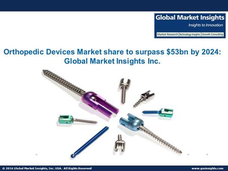 Orthopedic Devices Market to grow at 3% CAGR from 2017 to 2024