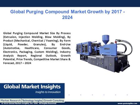 © 2016 Global Market Insights, Inc. USA. All Rights Reserved  Global Purging Compound Market Growth by Global Purging Compound.