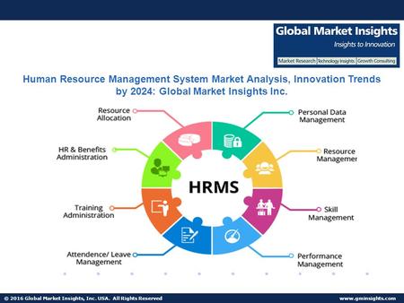 © 2016 Global Market Insights, Inc. USA. All Rights Reserved  Fuel Cell Market size worth $25.5bn by 2024 Human Resource Management System.