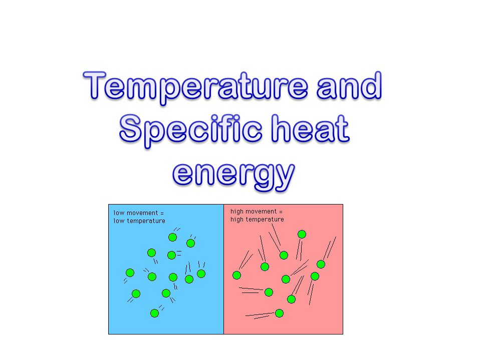 Thermal Energy A Temperature Heat 1 Temperature Is Related To The Average Kinetic Energy Of The Particles In A Substance Ppt Download