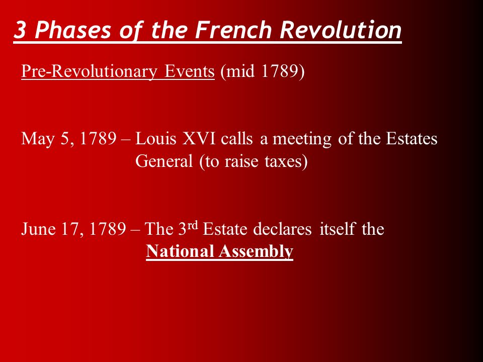 3 Phases of the French Revolution - ppt video online download