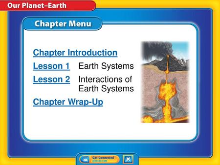 Lesson 2 Interactions of Earth Systems Chapter Wrap-Up