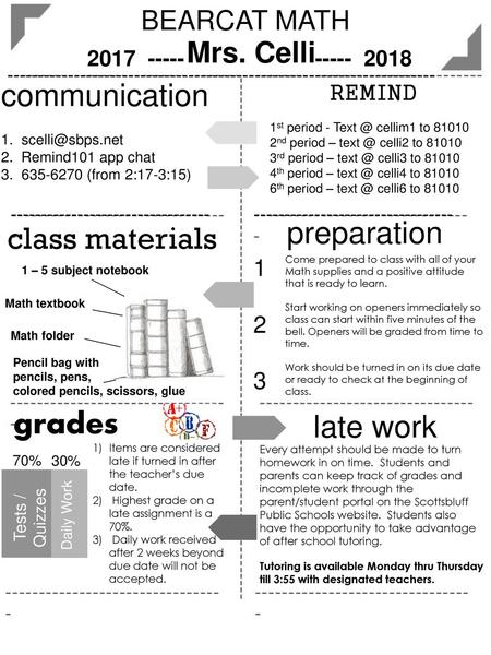 grades communication preparation class materials late work Mrs. Celli