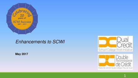 Enhancements to SCWI May 2017.