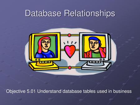 Database Relationships