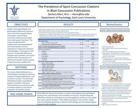 The Prevalence of Sport Concussion Citations in Blast Concussion Publications Zachary Merz, M.S. – merzz@slu.edu Department of Psychology, Saint Louis.