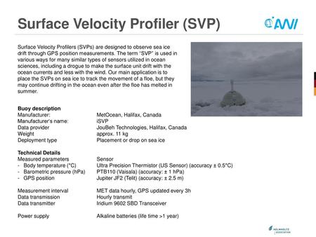 Surface Velocity Profiler (SVP)