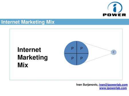 Internet Marketing Mix