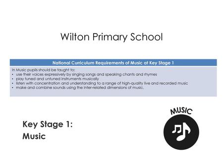 National Curriculum Requirements of Music at Key Stage 1