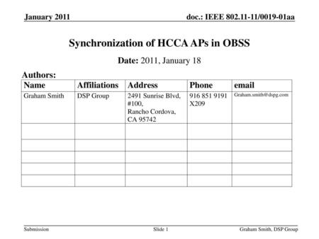 Synchronization of HCCA APs in OBSS