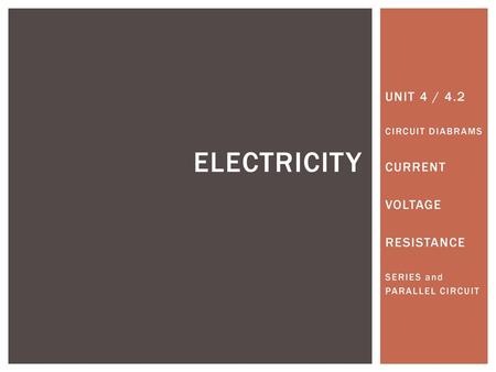 Electricity UNIT 4 / 4.2 CURRENT VOLTAGE RESISTANCE CIRCUIT DIABRAMS