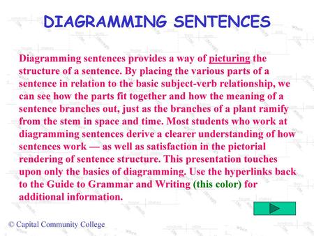 Diagramming sentences provides a way of picturing the structure of a sentence. By placing the various parts of a sentence in relation to the basic subject-verb.