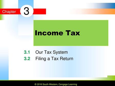 MYPF 3.1 Our Tax System 3.2 Filing a Tax Return