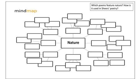 Which poems feature nature? How is it used in Sheers’ poetry?