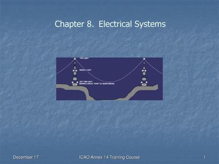 Chapter 8. Electrical Systems