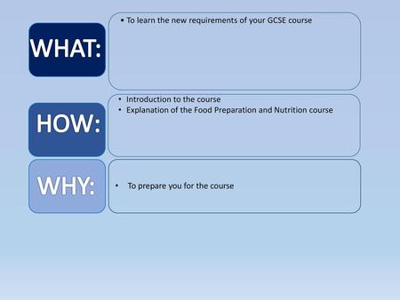 WHAT: HOW: WHY: • To learn the new requirements of your GCSE course