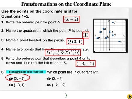 Algebra 4-2 Transformations on the Coordinate Plane