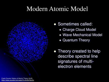 Modern Atomic Model Sometimes called: