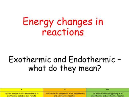 Energy changes in reactions