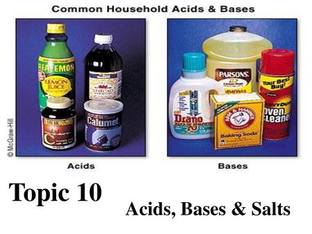 Topic 10 Acids, Bases & Salts.
