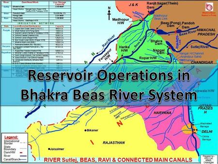 Reservoir Operations in Bhakra Beas River System