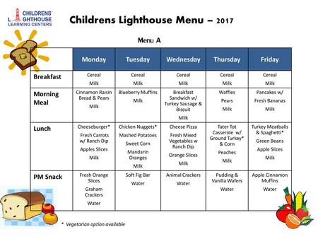Childrens Lighthouse Menu – 2017