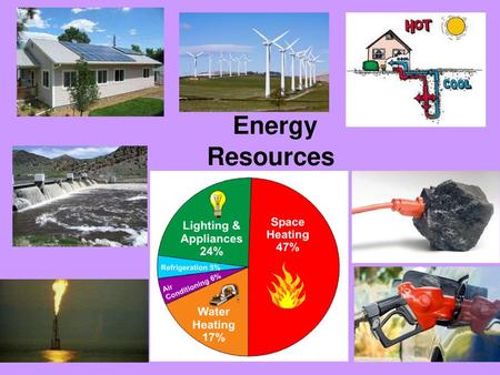 Energy Resources.