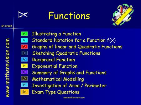 Sketching Quadratic Functions