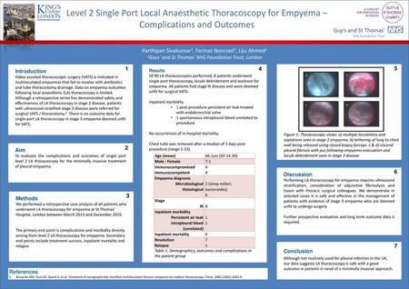 Results 2 Level 2 Single Port Local Anaesthetic Thoracoscopy for Empyema – Complications and Outcomes Parthipan Sivakumar1, Farinaz Noorzad1, Liju Ahmed1.