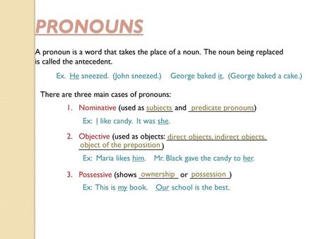 PRONOUNS A pronoun is a word that takes the place of a noun. The noun being replaced is called the antecedent. Ex. He sneezed. (John sneezed.) George.
