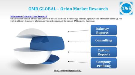 OMR GLOBAL – Orion Market Research Welcome to Orion Market Research We serve clients from 16 different domains which includes.