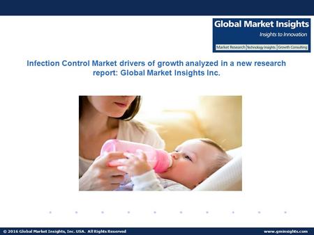 © 2016 Global Market Insights, Inc. USA. All Rights Reserved  Fuel Cell Market size worth $25.5bn by 2024 Infection Control Market drivers.