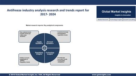 @ 2016 Global Market Insight, Inc. USA. All Rights Reservedwww.gminsights.com Antifreeze industry analysis research and trends report for