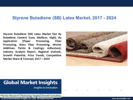 © 2016 Global Market Insights, Inc. USA. All Rights Reserved  Styrene Butadiene (SB) Latex Market, Styrene Butadiene (SB)