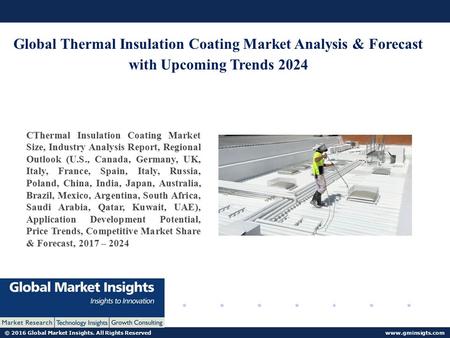© 2016 Global Market Insights. All Rights Reserved  Global Thermal Insulation Coating Market Analysis & Forecast with Upcoming Trends.
