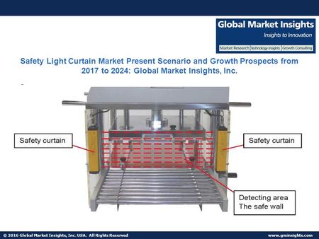 © 2016 Global Market Insights, Inc. USA. All Rights Reserved  Fuel Cell Market size worth $25.5bn by 2024 Safety Light Curtain Market.