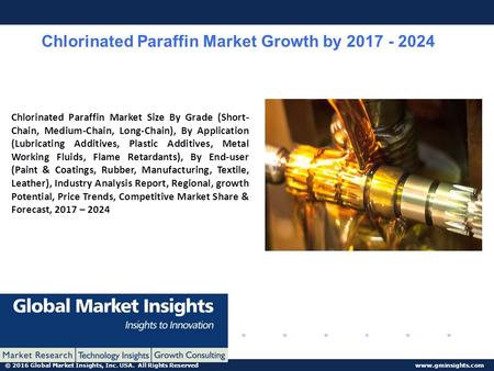 © 2016 Global Market Insights, Inc. USA. All Rights Reserved  Chlorinated Paraffin Market Growth by Chlorinated Paraffin.