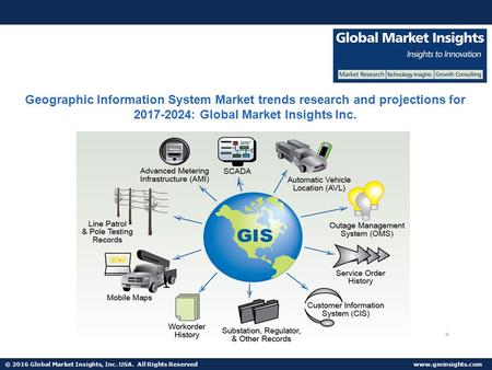 © 2016 Global Market Insights, Inc. USA. All Rights Reserved  Geographic Information System Market trends research and projections for.
