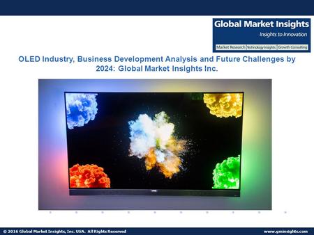 © 2016 Global Market Insights, Inc. USA. All Rights Reserved  Fuel Cell Market size worth $25.5bn by 2024 OLED Industry, Business Development.