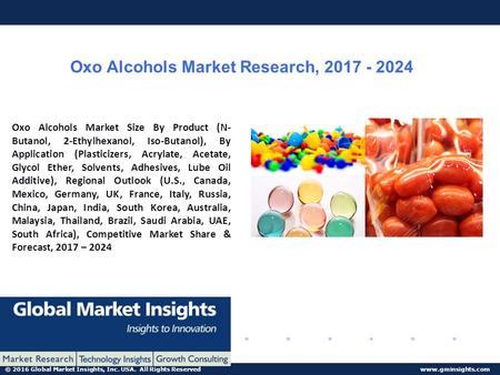 © 2016 Global Market Insights, Inc. USA. All Rights Reserved  Oxo Alcohols Market Research, Oxo Alcohols Market Size By Product.