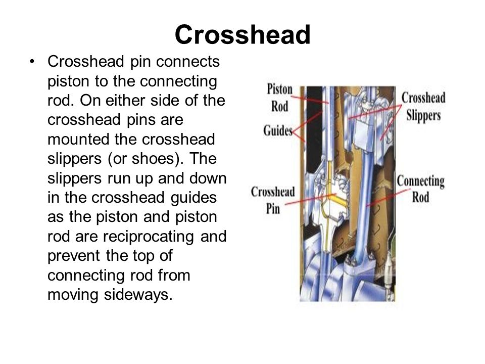 Crosshead Crosshead pin connects piston to the connecting rod. On either  side of the crosshead pins are mounted the crosshead slippers (or shoes).  The. - ppt video online download