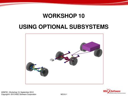 USING OPTIONAL SUBSYSTEMS