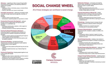 All of these strategies can contribute to social change.