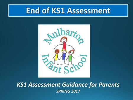 KS1 Assessment Guidance for Parents