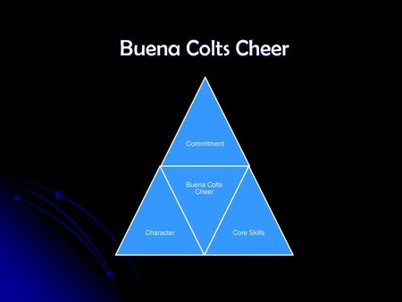 Buena Colts Cheer Commitment Character Buena Colts Cheer Core Skills.